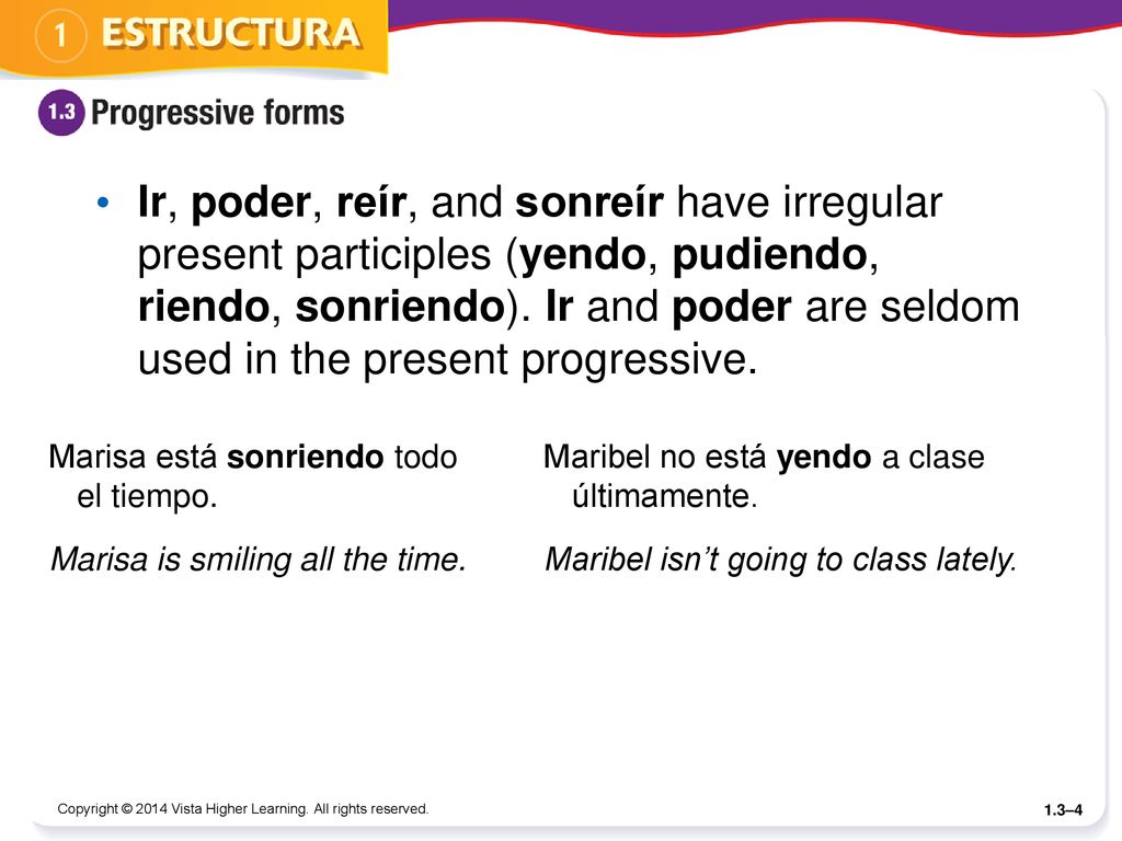 Ir, poder, reír, and sonreír have irregular present participles (yendo, pudiendo, riendo, sonriendo). Ir and poder are seldom used in the present progressive.