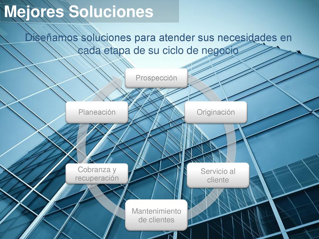 Mejores Soluciones Diseñamos soluciones para atender sus necesidades en cada etapa de su ciclo de negocio.