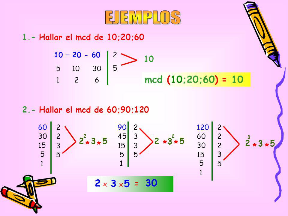 EJEMPLOS mcd (10;20;60) = Hallar el mcd de 10;20;60 10