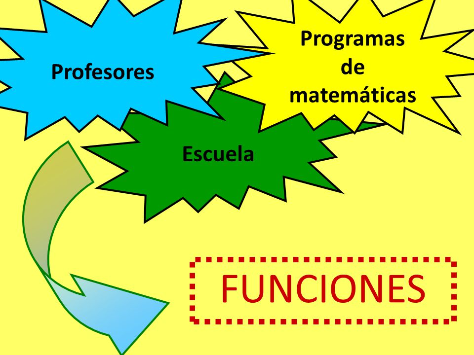 Programas de matemáticas