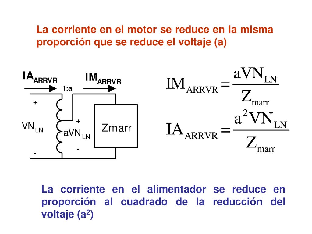 La corriente en el motor se reduce en la misma proporción que se reduce el voltaje (a)