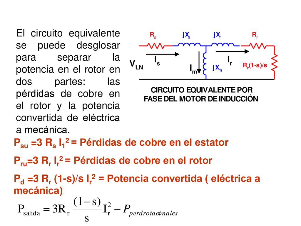 El circuito equivalente se puede desglosar para separar la potencia en el rotor en dos partes: las pérdidas de cobre en el rotor y la potencia convertida de eléctrica a mecánica.