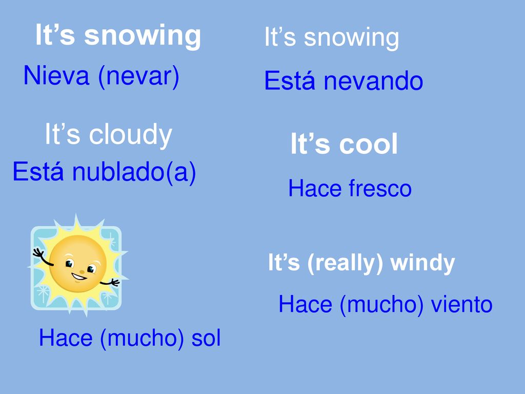 It’s snowing It’s cloudy It’s cool It’s snowing Nieva (nevar)