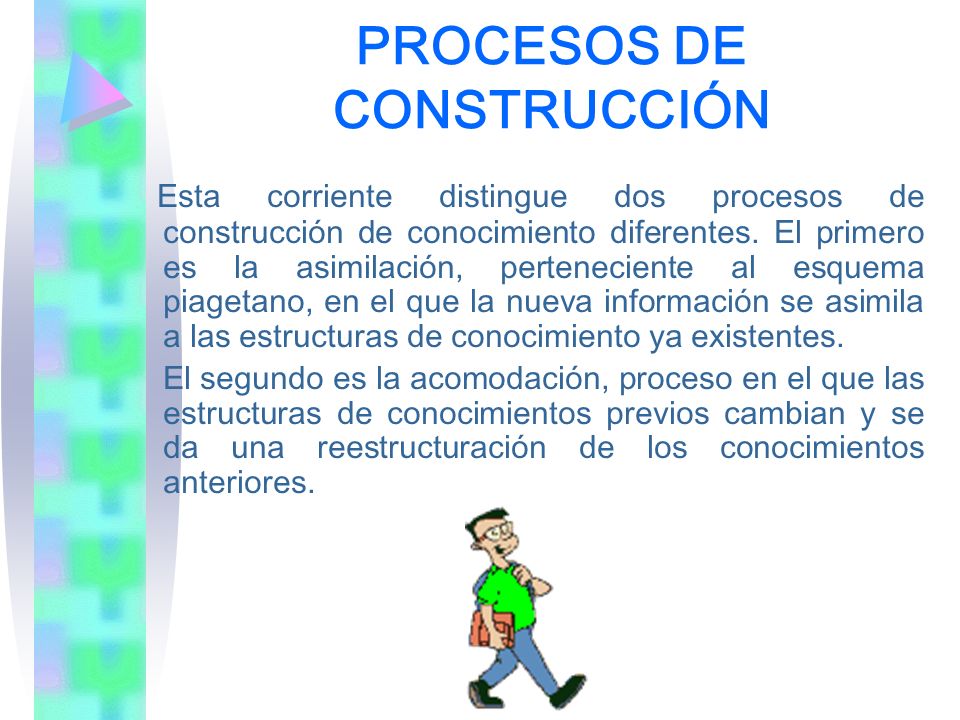PROCESOS DE CONSTRUCCIÓN
