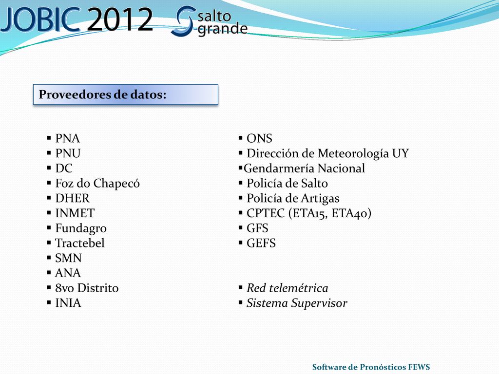 Dirección de Meteorología UY DC Gendarmería Nacional Foz do Chapecó