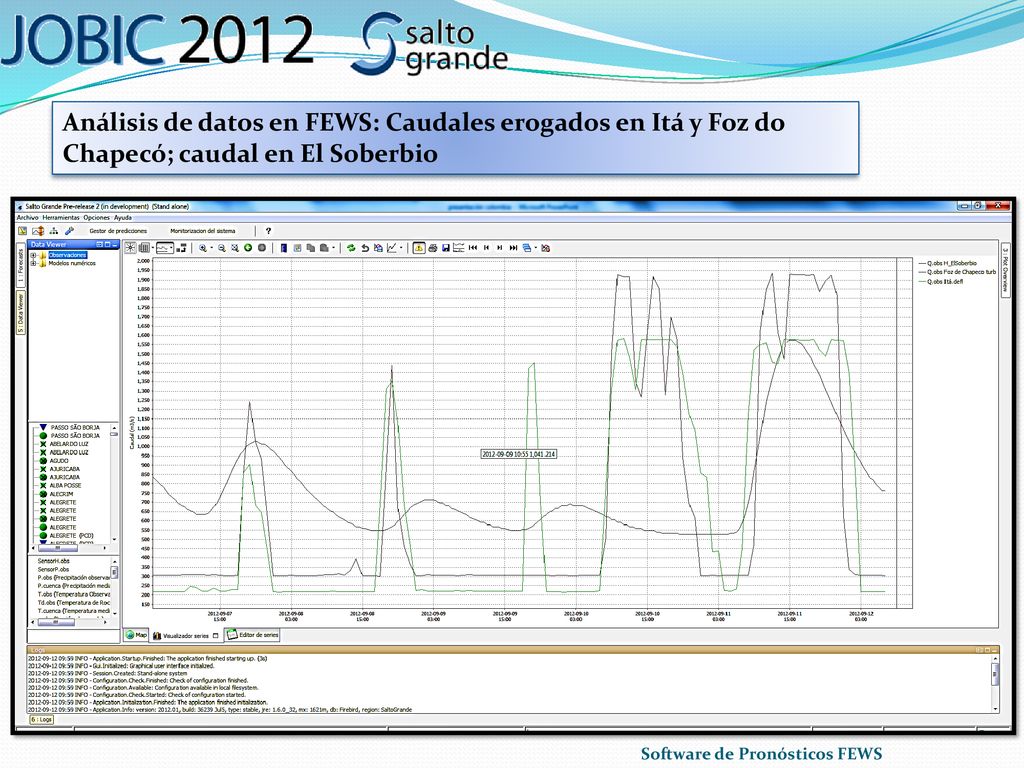 Análisis de datos en FEWS: Caudales erogados en Itá y Foz do Chapecó; caudal en El Soberbio