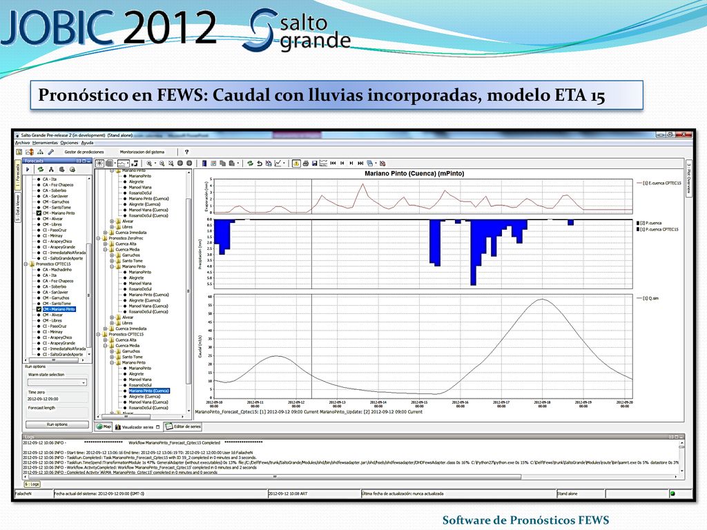 Pronóstico en FEWS: Caudal con lluvias incorporadas, modelo ETA 15