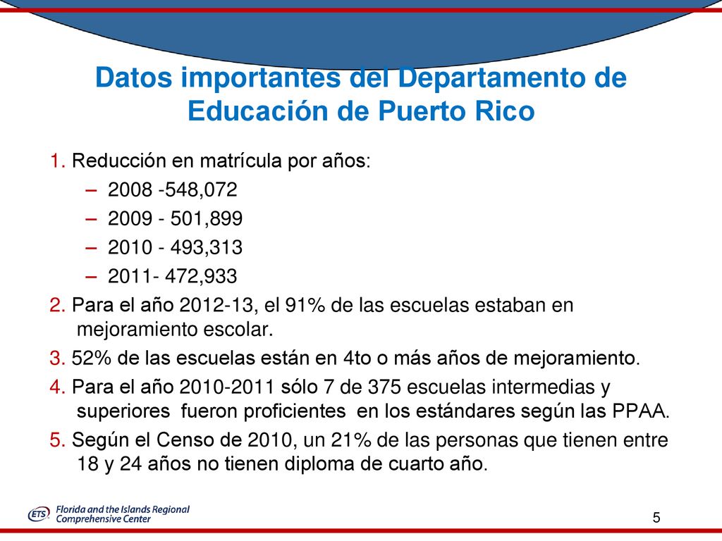 Datos importantes del Departamento de Educación de Puerto Rico
