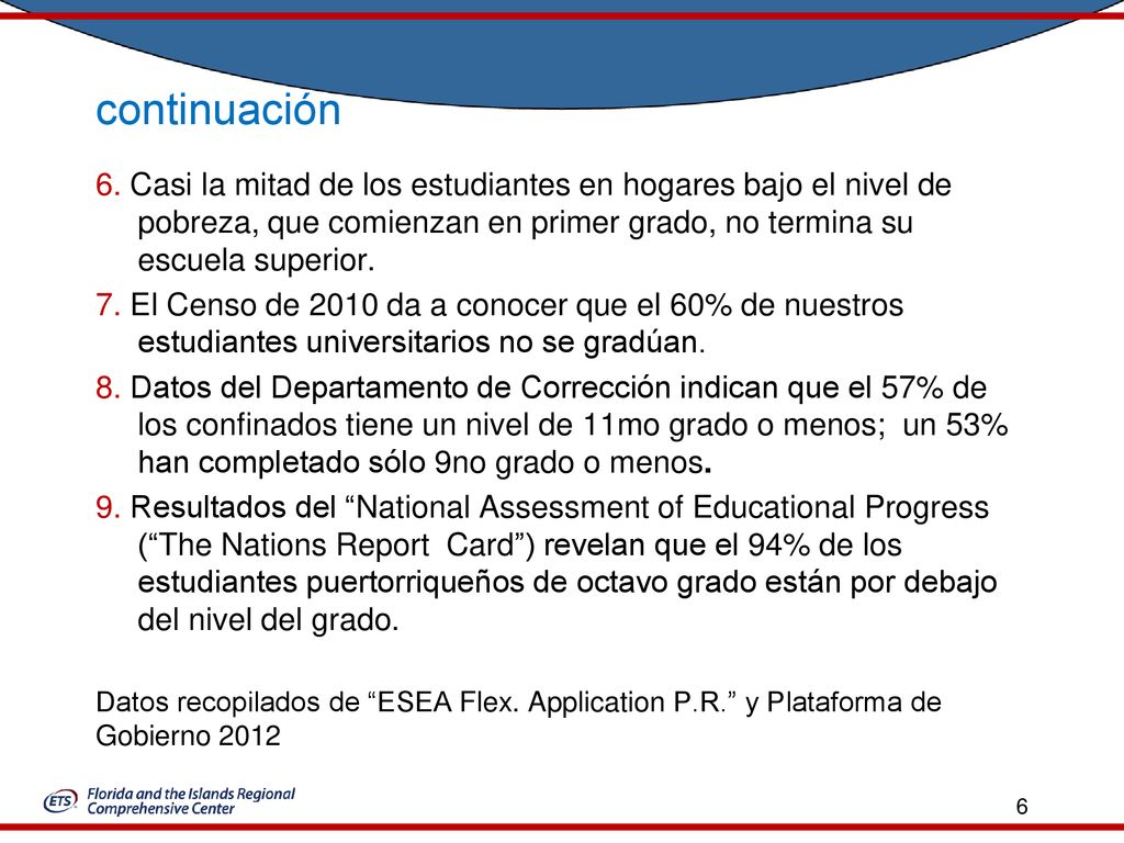 continuación 6. Casi la mitad de los estudiantes en hogares bajo el nivel de pobreza, que comienzan en primer grado, no termina su escuela superior.