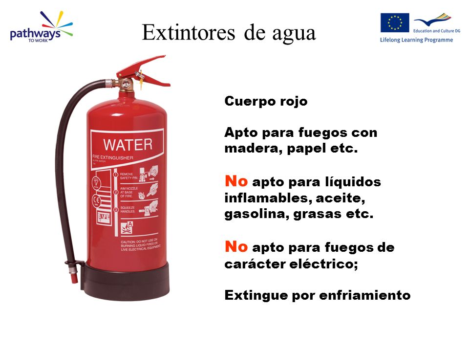 Extintores de agua Cuerpo rojo. Apto para fuegos con madera, papel etc. No apto para líquidos inflamables, aceite, gasolina, grasas etc.