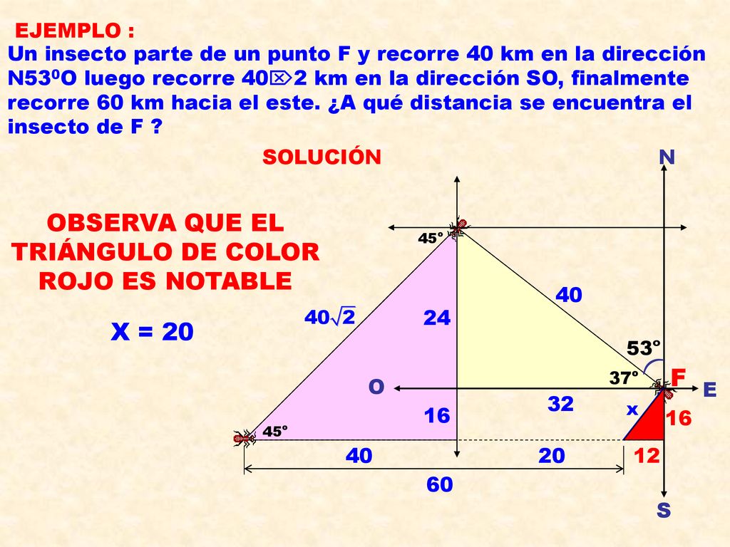 OBSERVA QUE EL TRIÁNGULO DE COLOR ROJO ES NOTABLE
