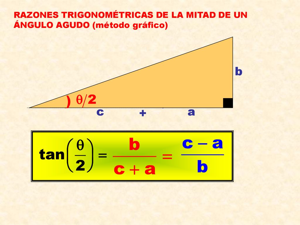 RAZONES TRIGONOMÉTRICAS DE LA MITAD DE UN ÁNGULO AGUDO (método gráfico)
