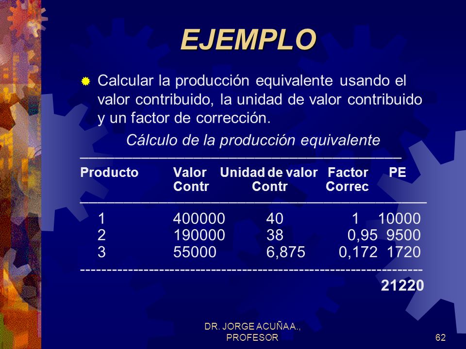EJEMPLO Calcular la producción equivalente usando el valor contribuido, la unidad de valor contribuido y un factor de corrección.