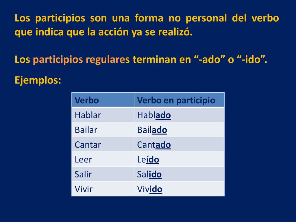 Los participios regulares terminan en -ado o -ido . Ejemplos: