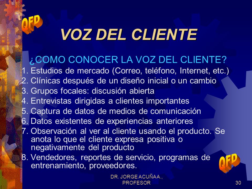 VOZ DEL CLIENTE QFD QFD ¿COMO CONOCER LA VOZ DEL CLIENTE