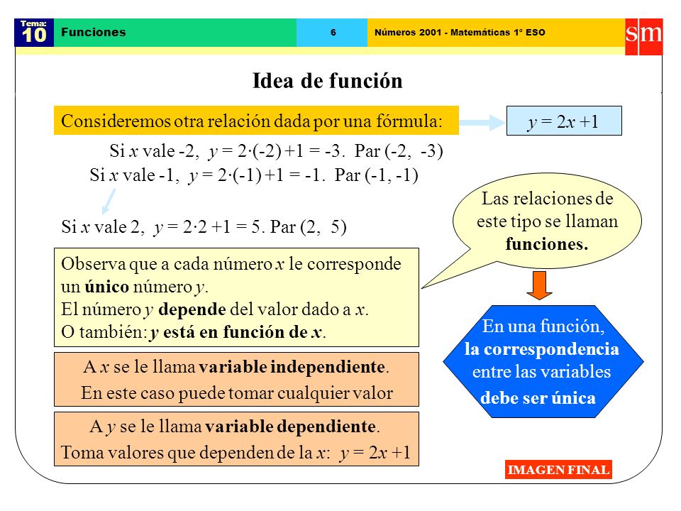 Idea de función 10 Consideremos otra relación dada por una fórmula: