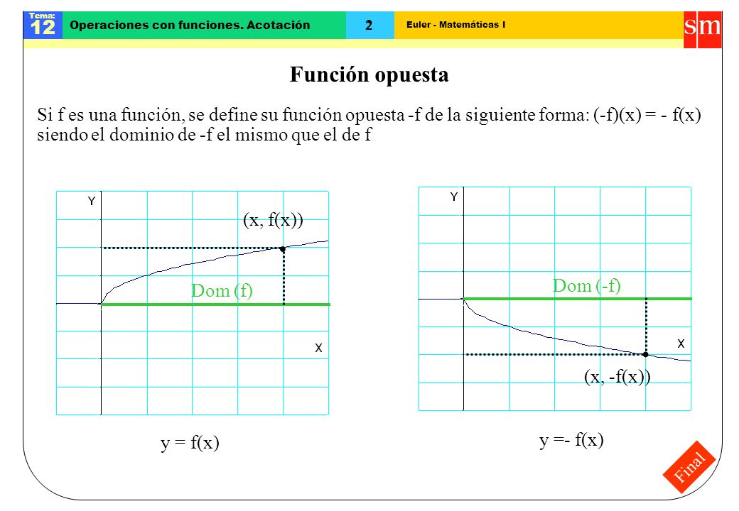 2 Función opuesta.