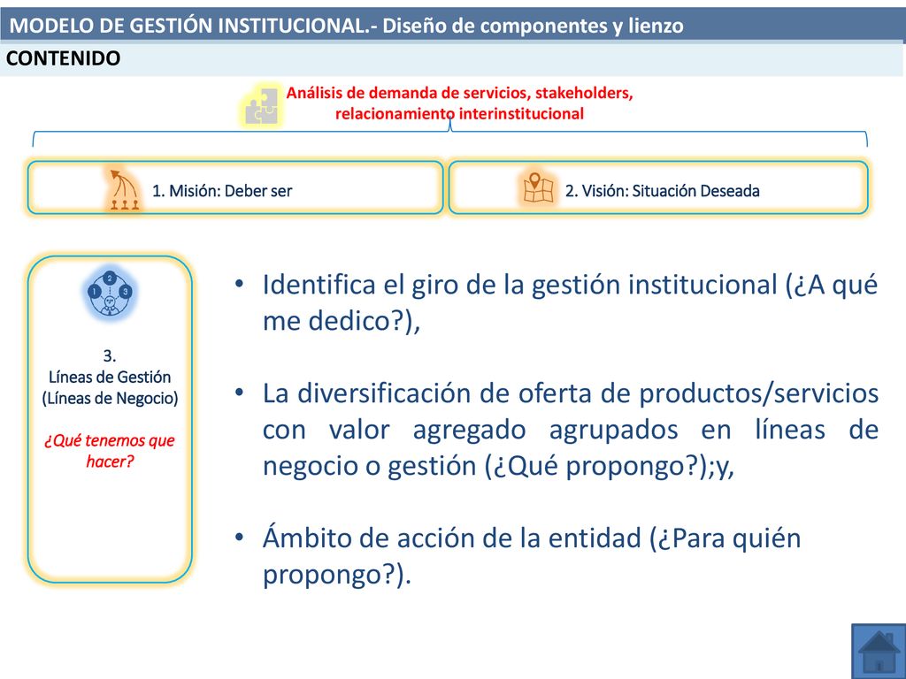 Identifica el giro de la gestión institucional (¿A qué me dedico ),