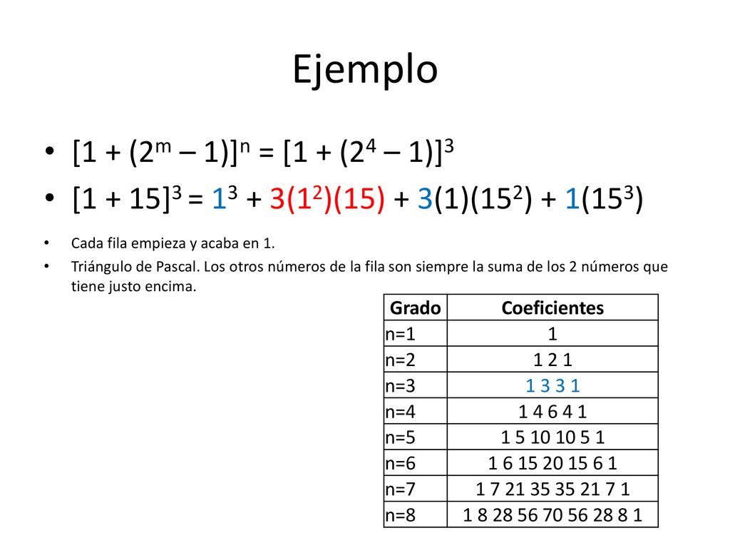 Ejemplo [1 + (2m – 1)]n = [1 + (24 – 1)]3
