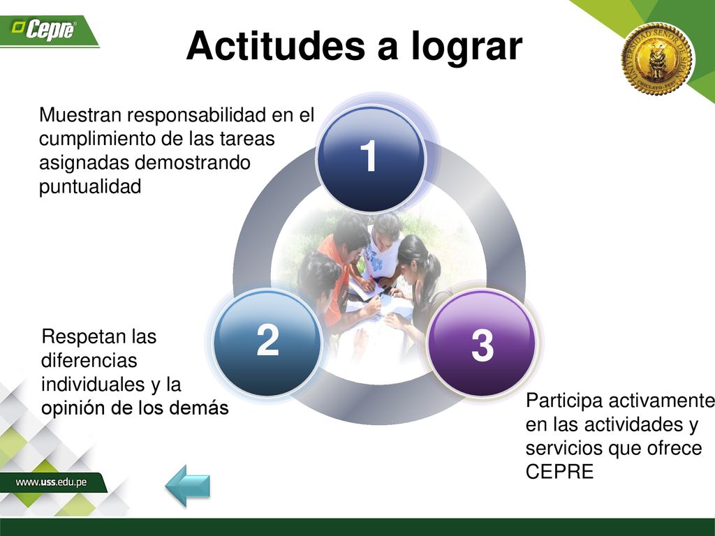 Actitudes a lograr Muestran responsabilidad en el cumplimiento de las tareas asignadas demostrando puntualidad.