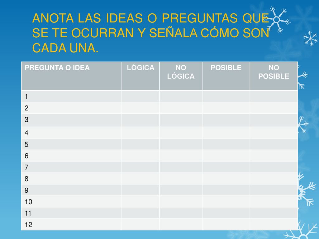 ANOTA LAS IDEAS O PREGUNTAS QUE SE TE OCURRAN Y SEÑALA CÓMO SON CADA UNA.