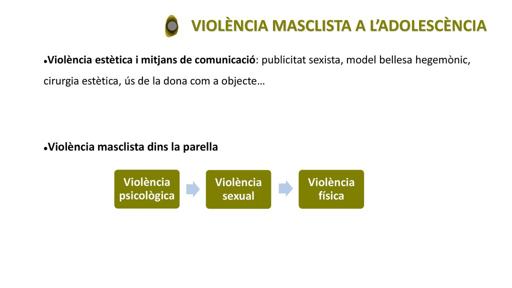 VIOLÈNCIA MASCLISTA A L’ADOLESCÈNCIA