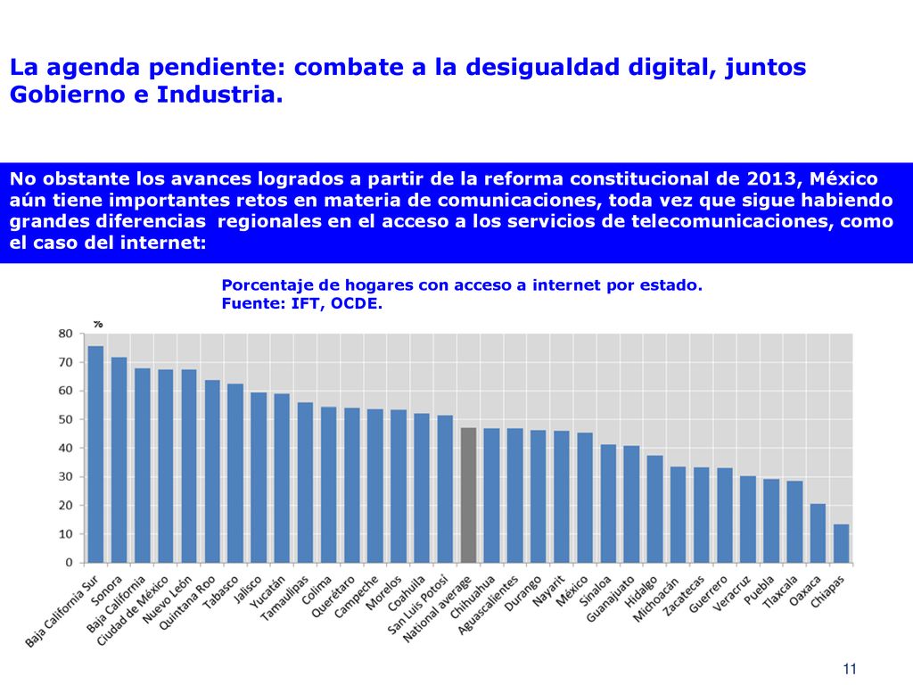 La agenda pendiente: combate a la desigualdad digital, juntos Gobierno e Industria.