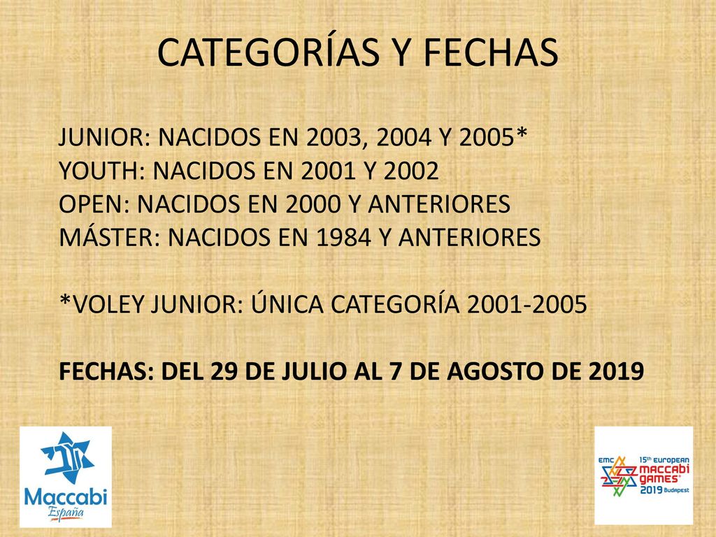 CATEGORÍAS Y FECHAS JUNIOR: NACIDOS EN 2003, 2004 Y 2005*
