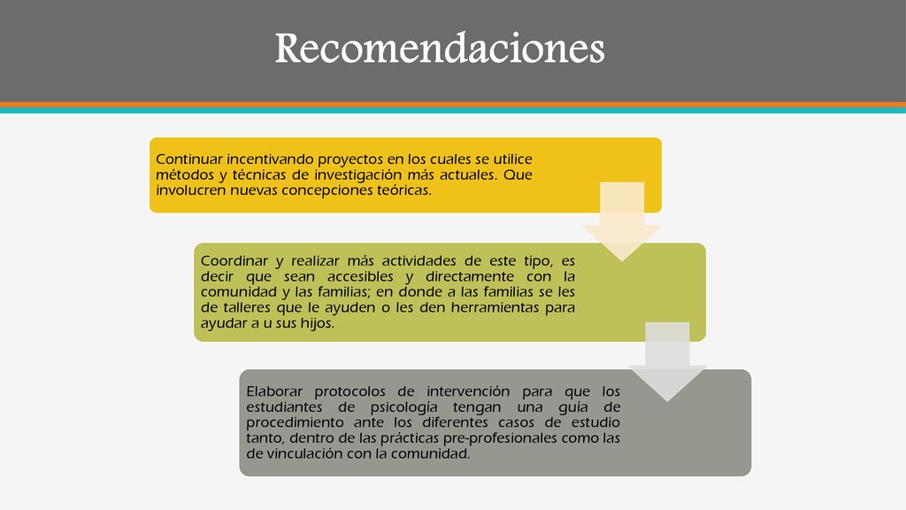 Continuar incentivando proyectos en los cuales se utilice métodos y técnicas de investigación más actuales. Que involucren nuevas concepciones teóricas.