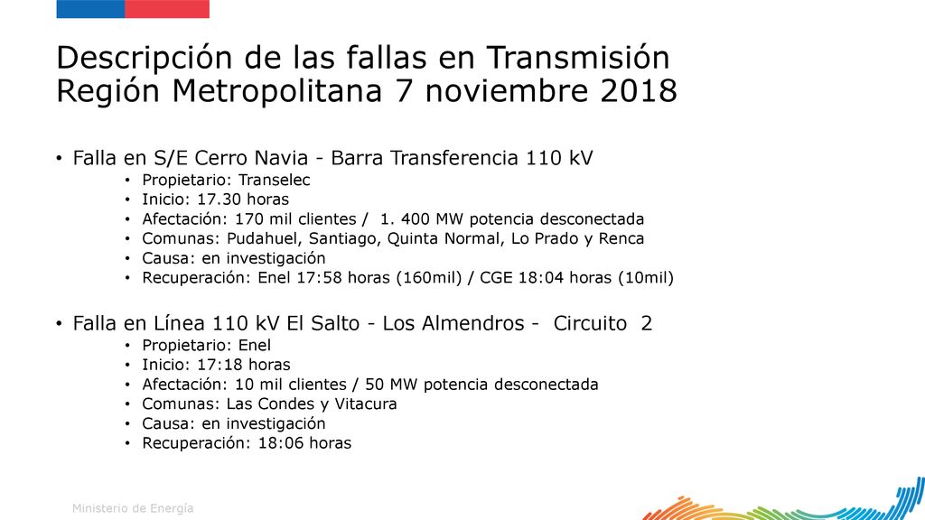 Ministerio de Energía Descripción de las fallas en Transmisión Región Metropolitana 7 noviembre