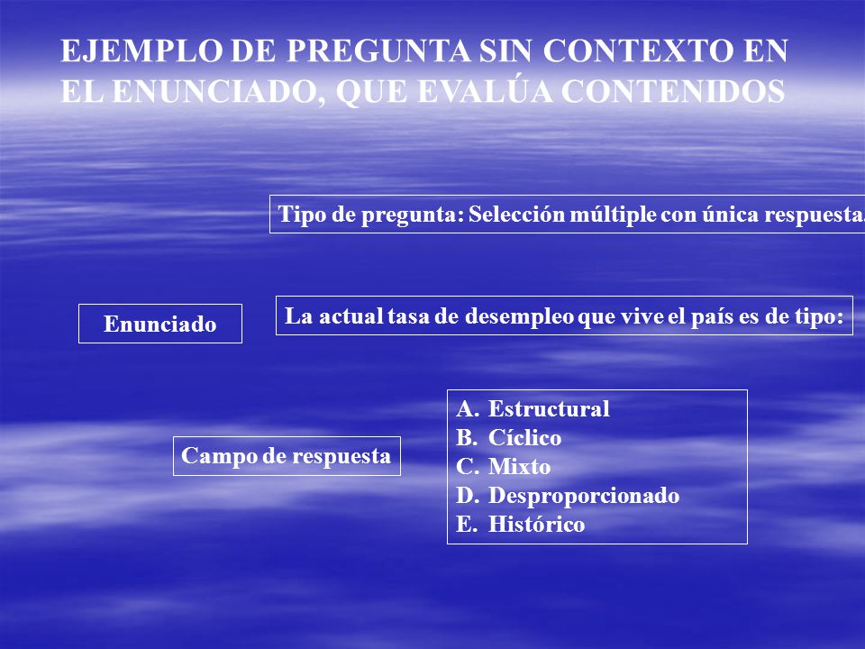 EJEMPLO DE PREGUNTA SIN CONTEXTO EN EL ENUNCIADO, QUE EVALÚA CONTENIDOS