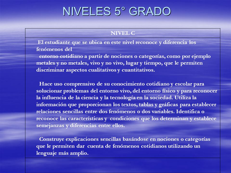 NIVELES 5° GRADO NIVEL C. El estudiante que se ubica en este nivel reconoce y diferencia los fenómenos del.