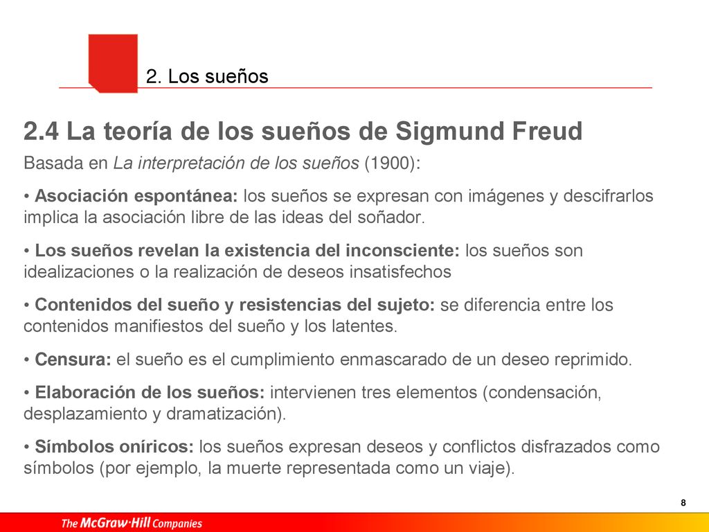 2.4 La teoría de los sueños de Sigmund Freud