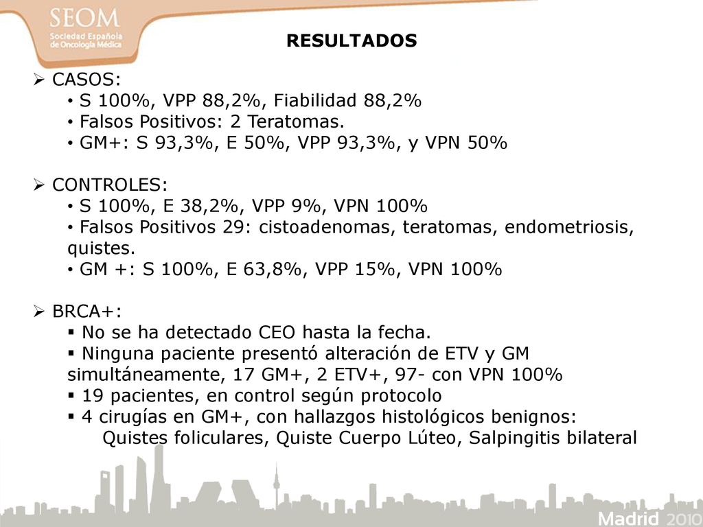 RESULTADOS CASOS: S 100%, VPP 88,2%, Fiabilidad 88,2% Falsos Positivos: 2 Teratomas. GM+: S 93,3%, E 50%, VPP 93,3%, y VPN 50%