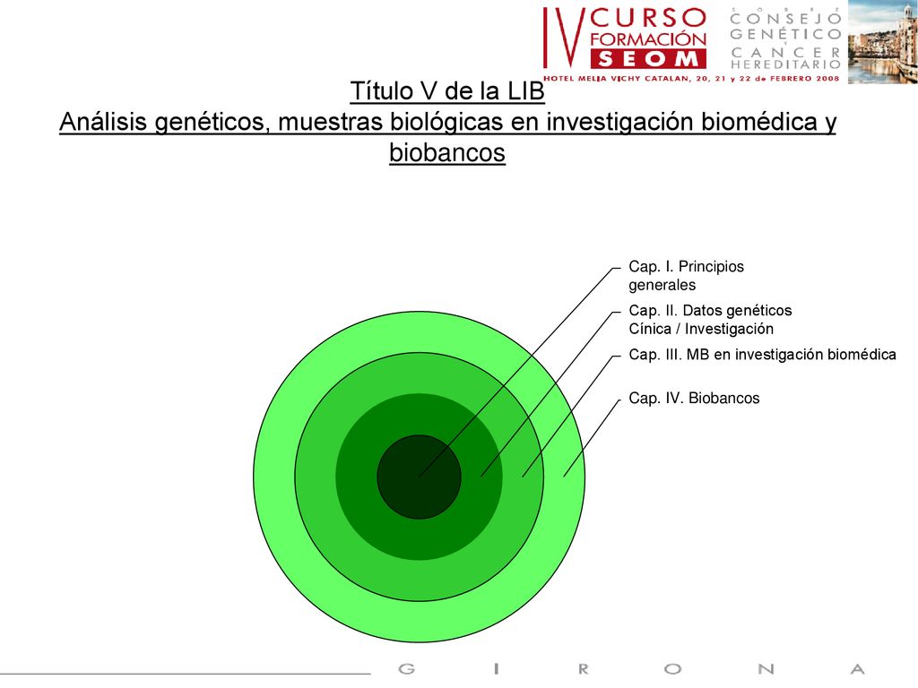 Título V de la LIB Análisis genéticos, muestras biológicas en investigación biomédica y biobancos
