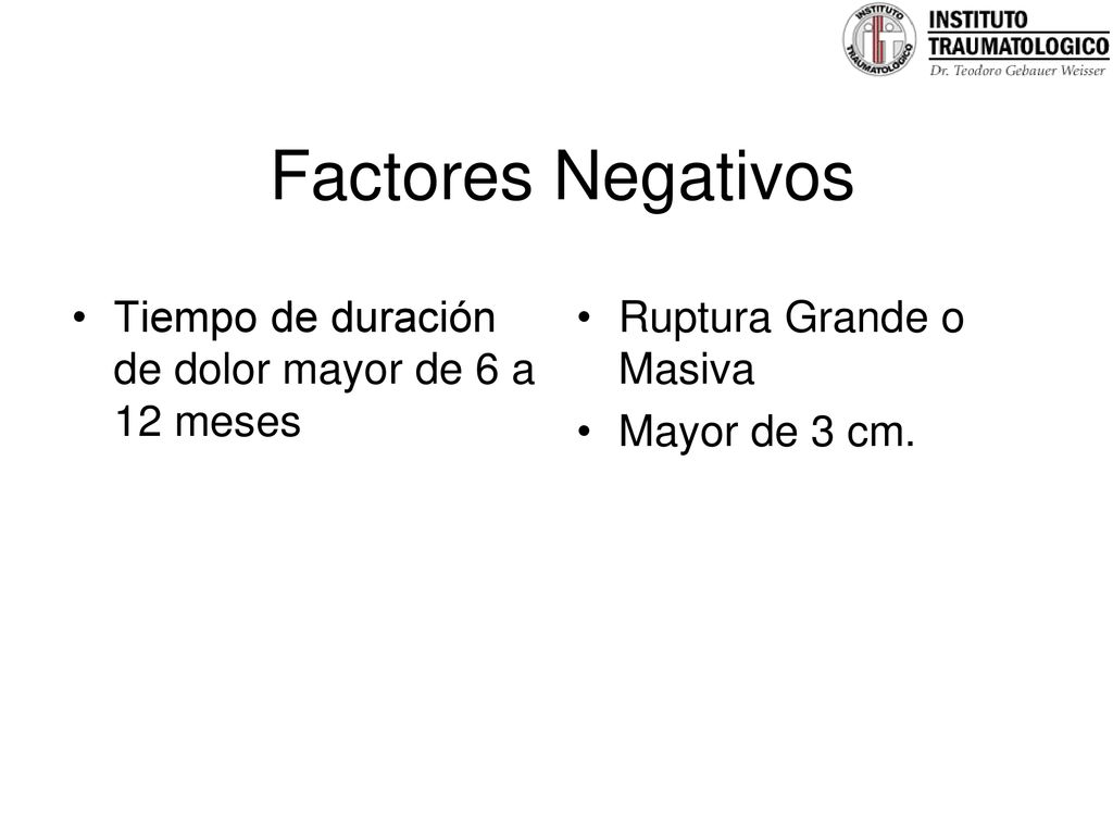 Factores Negativos Tiempo de duración de dolor mayor de 6 a 12 meses