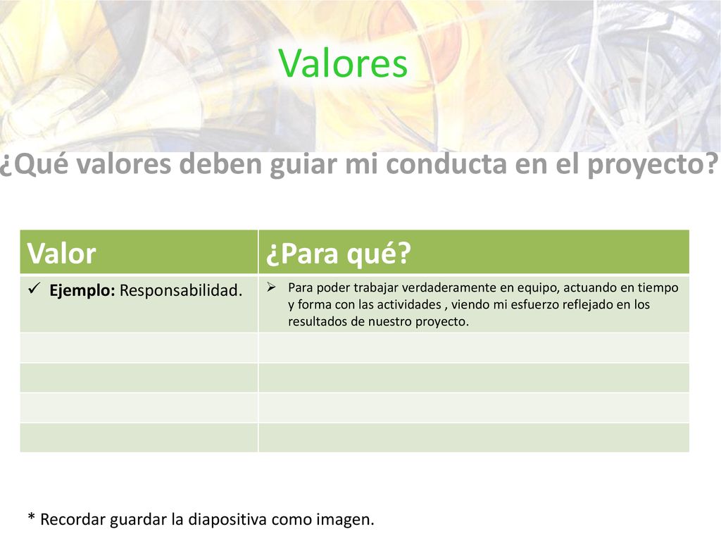 ¿Qué valores deben guiar mi conducta en el proyecto