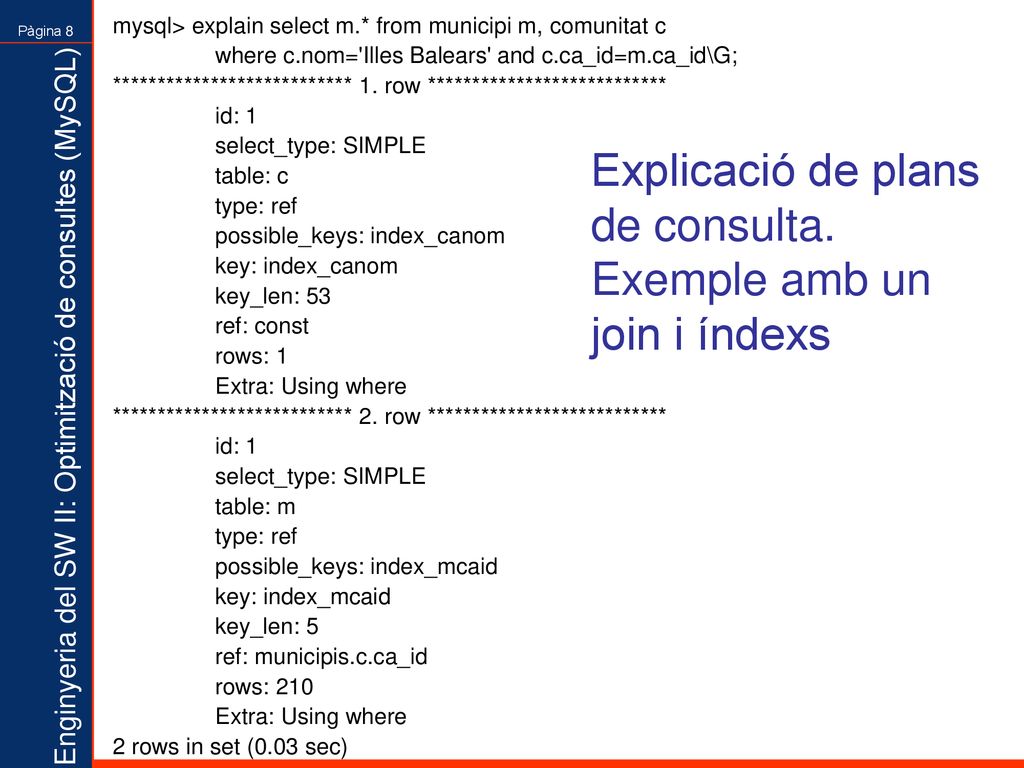 Explicació de plans de consulta. Exemple amb un join i índexs