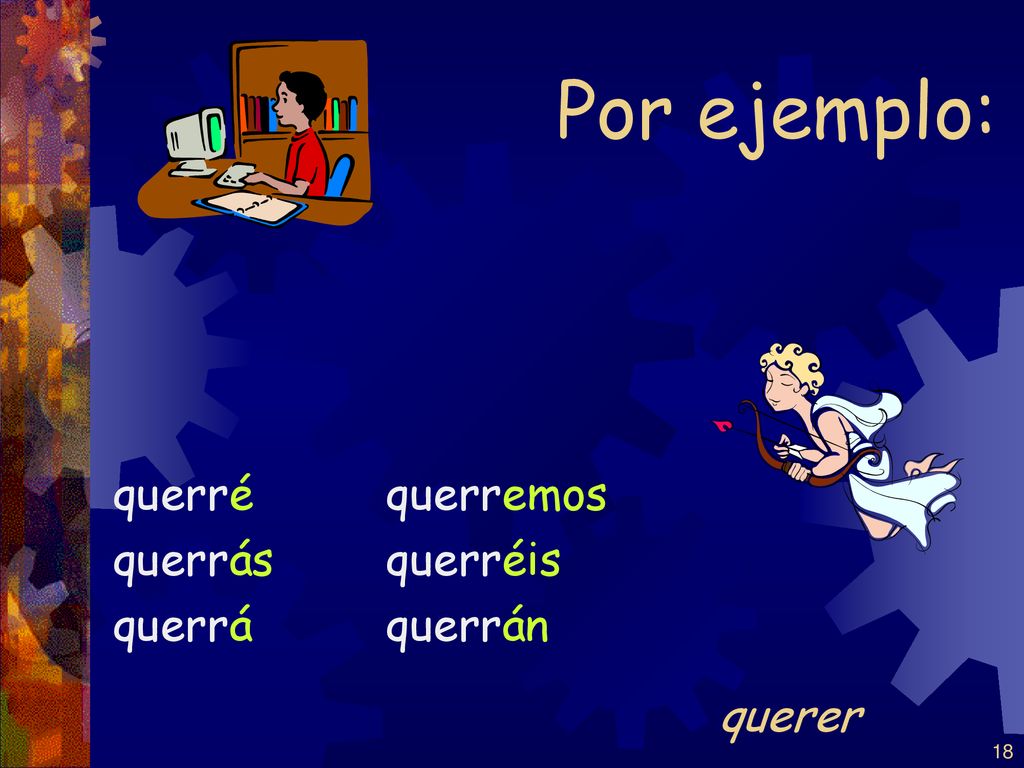Por ejemplo: querré querrás querrá querremos querréis querrán querer