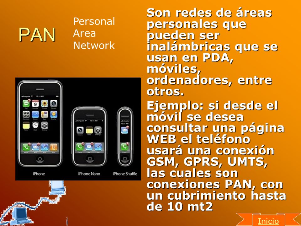 PAN Son redes de áreas personales que pueden ser inalámbricas que se usan en PDA, móviles, ordenadores, entre otros.