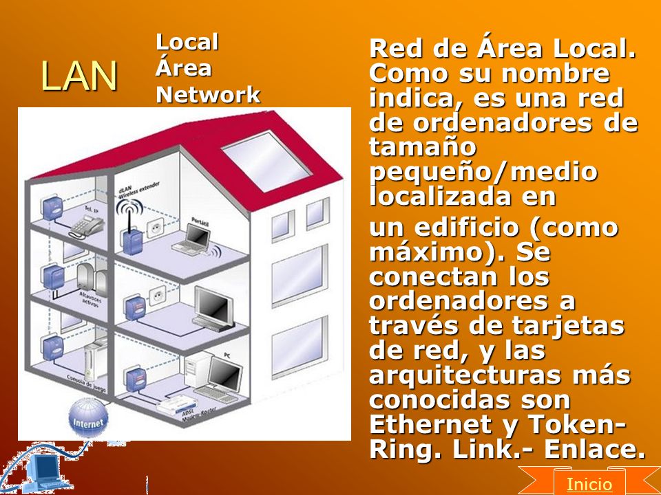 LAN Local. Área. Network. Red de Área Local. Como su nombre indica, es una red de ordenadores de tamaño pequeño/medio localizada en.