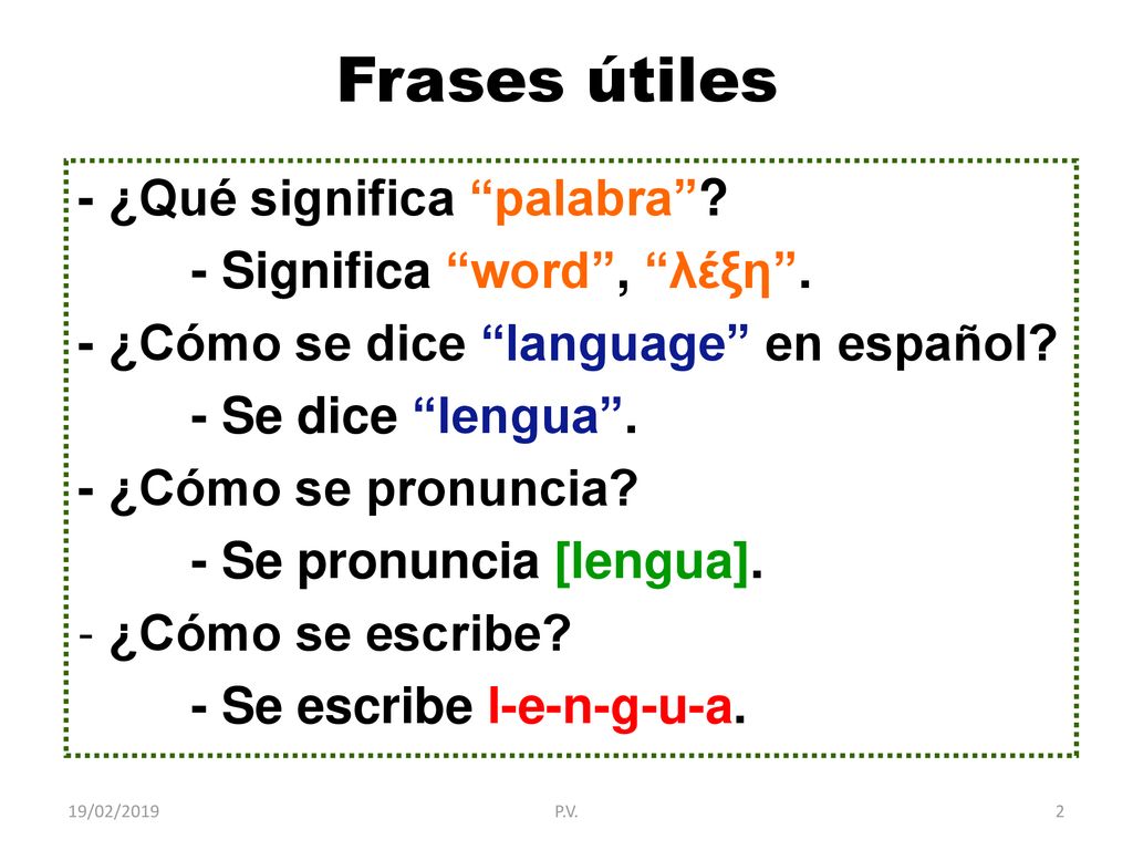 Frases útiles - ¿Qué significa palabra - Significa word , λέξη .