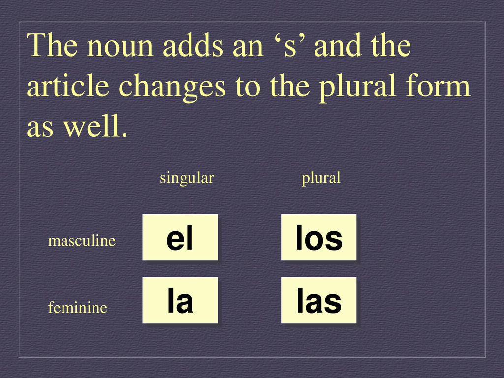 The noun adds an ‘s’ and the article changes to the plural form as well.