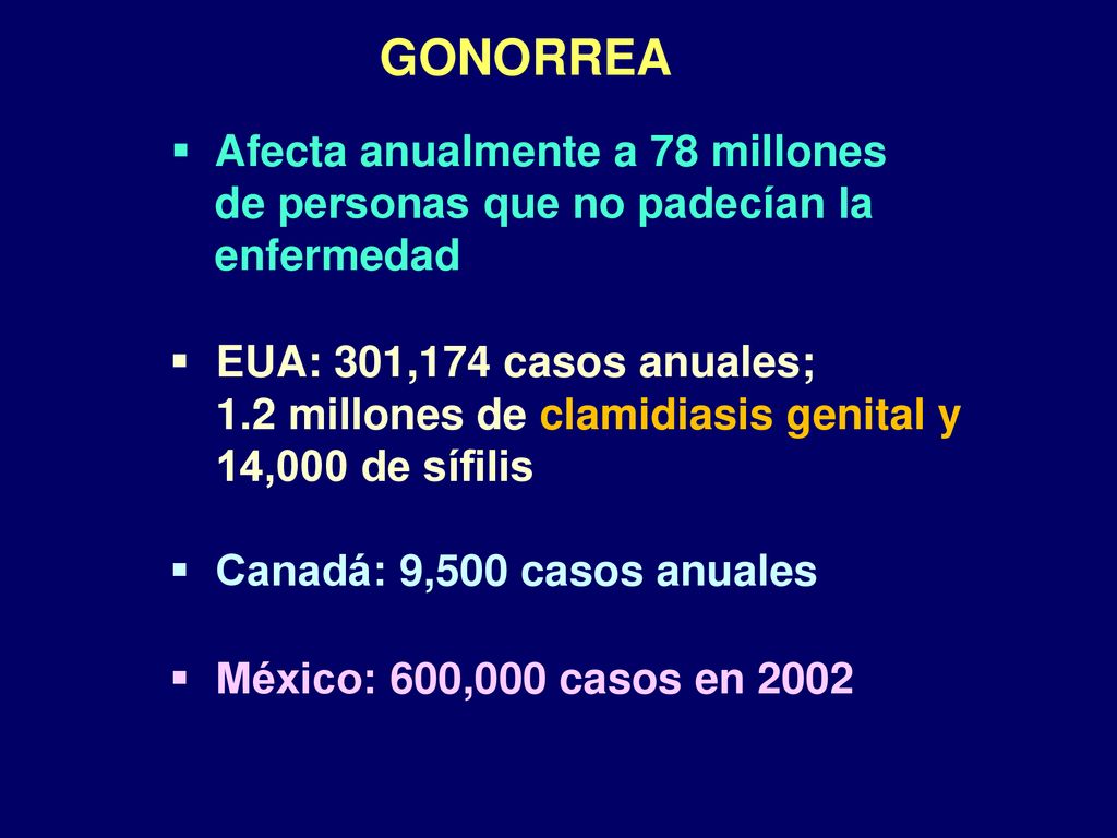 GONORREA Afecta anualmente a 78 millones de personas que no padecían la enfermedad.
