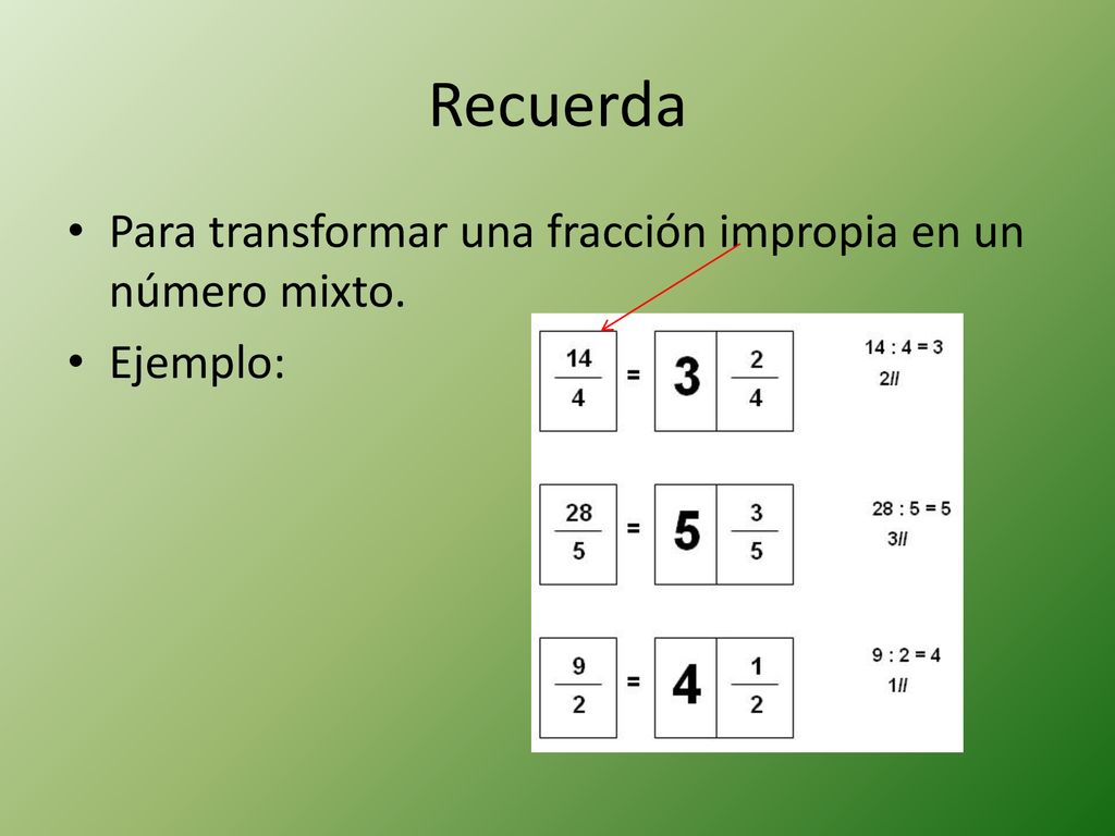Recuerda Para transformar una fracción impropia en un número mixto.