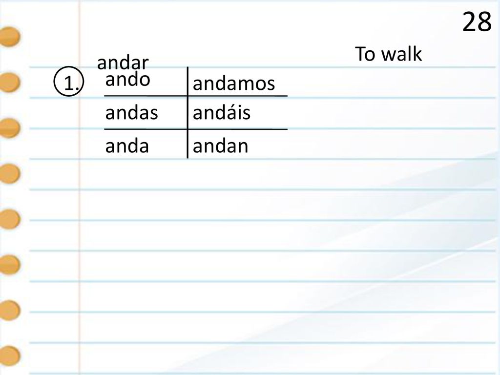28 To walk andar ando 1. andamos andas andáis anda andan
