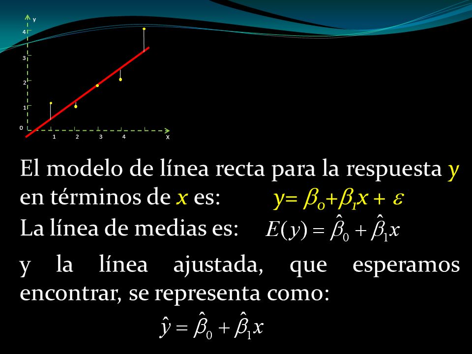 La línea de medias es: E(y)= 0+1x