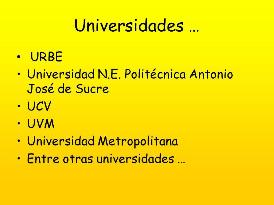 Universidades … URBE. Universidad N.E. Politécnica Antonio José de Sucre. UCV. UVM. Universidad Metropolitana.
