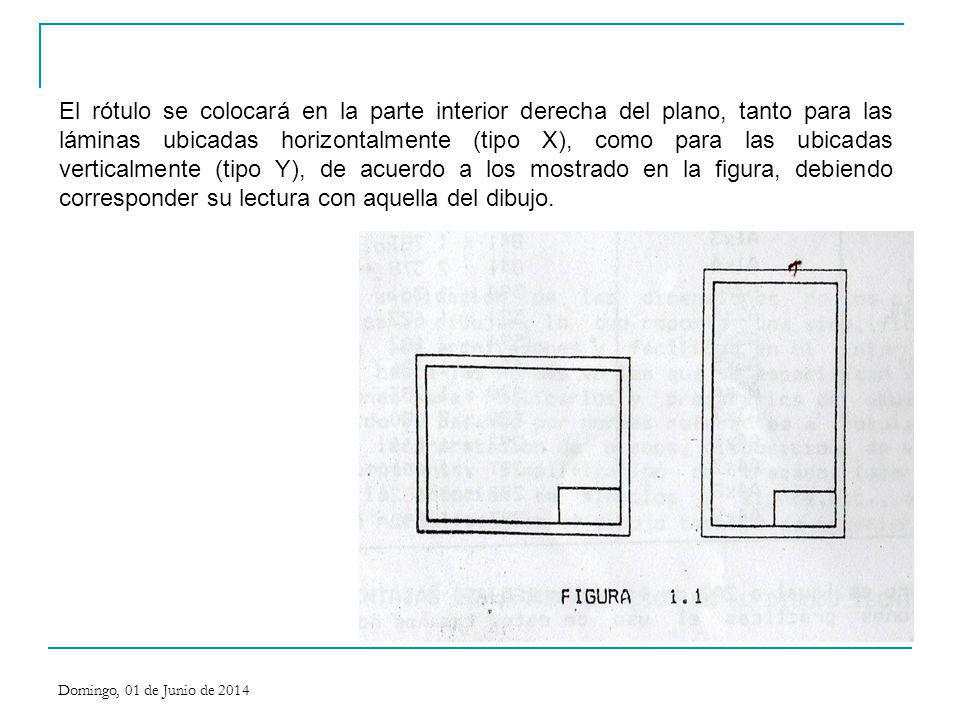 El rótulo se colocará en la parte interior derecha del plano, tanto para las láminas ubicadas horizontalmente (tipo X), como para las ubicadas verticalmente (tipo Y), de acuerdo a los mostrado en la figura, debiendo corresponder su lectura con aquella del dibujo.