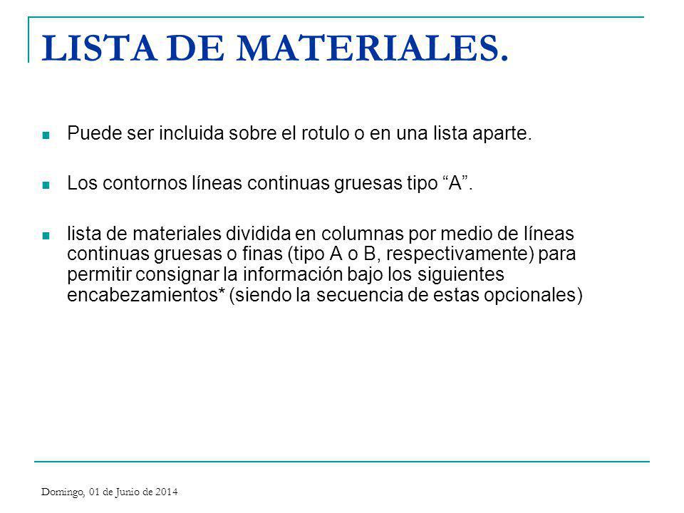 LISTA DE MATERIALES. Puede ser incluida sobre el rotulo o en una lista aparte. Los contornos líneas continuas gruesas tipo A .